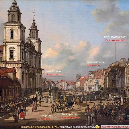 Appartement Milotu - Uniwersytecki *